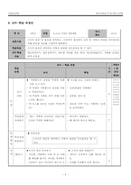초등학교 사회과 교육2 수업시연-5