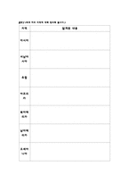 사회과 `세계 지리`교육2 수업시연, 수업지도안-12