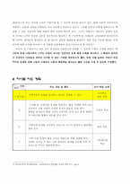 [초등사회과 교육] 교수학습지도안-5