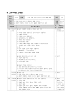 [초등사회과 교육] 교수학습지도안-8