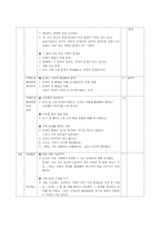 [초등사회과 교육] 교수학습지도안-9