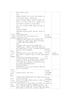 24~36개월 일일계획안-2
