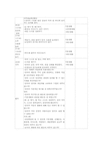 24~36개월 일일계획안-4