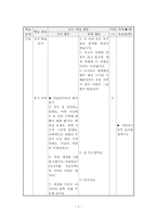 [사회과교육] 기존 사회과 교육과정 분석 및 수업 개발-6