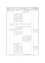 [사회과교육] 기존 사회과 교육과정 분석 및 수업 개발-7