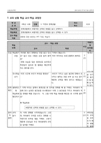초등학교 사회 수업지도안-5
