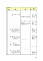 [사회과교육] 초등학교 6학년의 `정보화, 세계화 속의 우리` 수업지도안-13