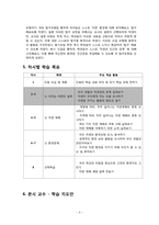[사회과교육] 초등학교 사회과 교수 학습 과정안-4