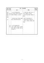 [사회과교육] 초등학교 사회과 교수 학습 과정안-9