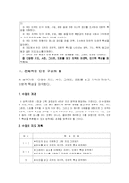 초등학교 사회과 교수 학습 과정안-3