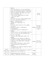만2세 가을 일일보육계획안-4