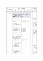 초등학교 사회과 교육2 수업 시연-9