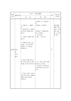 초등학교 사회과 교육2 수업 시연-12