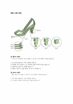제화 사업계획서-8