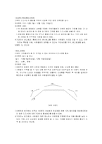 제화 사업계획서-17