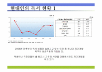 [사업계획서] 포켓북-3