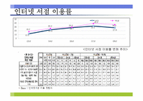 [사업계획서] 포켓북-6