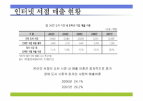 [사업계획서] 포켓북-7