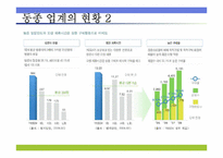 [사업계획서] 포켓북-9