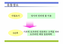 [사업계획서] 포켓북-16