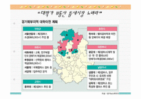 [사업계획서] 중고서점-8