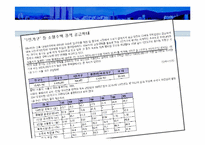 [사업계획서] 1인 레스토랑-5