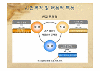 [사업계획서] 이동식 공중 화장실-9