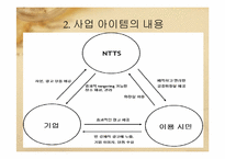 [사업계획서] 이동식 공중 화장실-16
