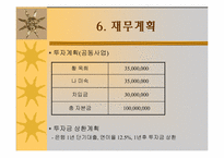 [사업계획서] 美 셀프 다이어트 클럽-11