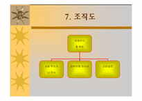 [사업계획서] 美 셀프 다이어트 클럽-14