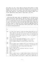 [국어화용론] 개그프로그램(유머 텍스트)의 웃음 유발 전략-11