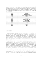 노래가사에 나타난 공손성 정도 비교 -가수 `성시경`과 `MC몽` 노래를 중심으로-4