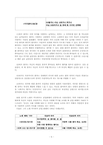 노래가사에 나타난 공손성 정도 비교 -가수 `성시경`과 `MC몽` 노래를 중심으로-6