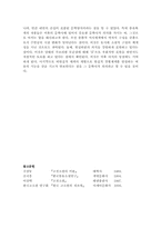 몽유형식과 구운몽-6