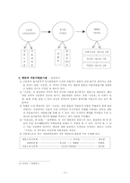 구운몽 -텍스트연구를 중심으로-5