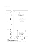 예술분야논문 작성-6