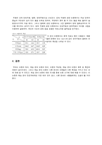 예술분야논문 작성-20