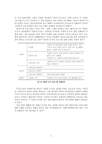 [국어화용론] TV 토크쇼 담화분석 -`무릎팍 도사`를 중심으로-5