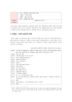 [국어화용] 인기 라디오 오락프로그램 담화의 화용론적 분석 -방청객 인터뷰 담화를 중심으로-6
