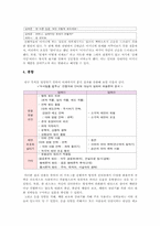[국어화용] 인기 라디오 오락프로그램 담화의 화용론적 분석 -방청객 인터뷰 담화를 중심으로-12