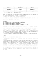 오유란전 레포트-8