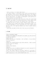 [화용론] 스포츠 중계 분석-2