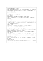 [화용론] 스포츠 중계 분석-4