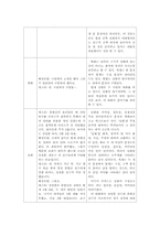 [화용론] 스포츠 중계 분석-9