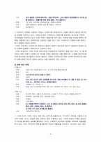 [국어화용론] TV 드라마 대화 진행 구조에 따른 대화 전략 -드라마 내조의 여왕 1부와 2부를 중심으로-5