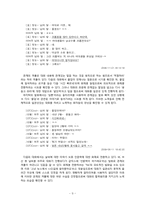 [국어화용론] 인터넷상에서의 대화 전략 -체면과 공손성, 협력원리와 대화 함축을 중심으로-9
