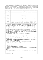 조선후기 영웅 레포트-5