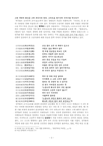 조선후기 문학 속의 풍자-3