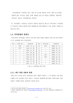 [학사, 졸업논문][문헌정보] CCL을 중심으로 한 개방적 정보환경에서의 새로운 저작권 문화-4
