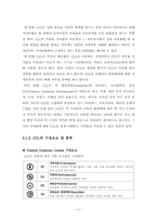 [학사, 졸업논문][문헌정보] CCL을 중심으로 한 개방적 정보환경에서의 새로운 저작권 문화-8